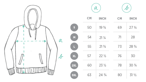 Men S Sweater Size Chart